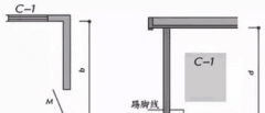 量房后一份细致的价钱清单